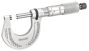 View the T230XRLStarrett T230XRL Micrometer